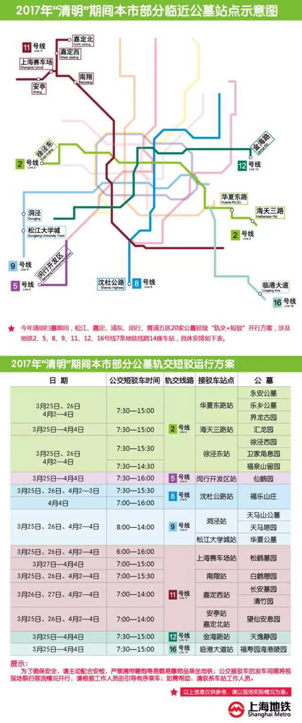 上海公墓实行“轨交+短驳”线路图